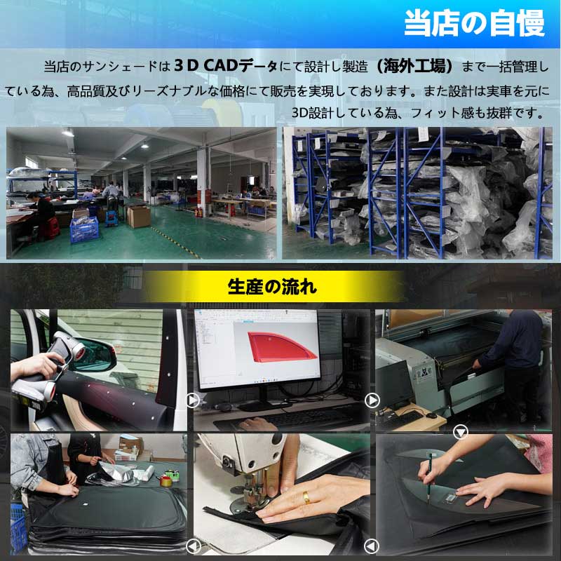 開閉式NEWモデル アウトランダー PHEV GN0W クイックサンシェード 8枚 遮光 遮熱 イージーサンシェード 換気 日よけ 目隠し 車中泊 盗難防止プライバシー保護