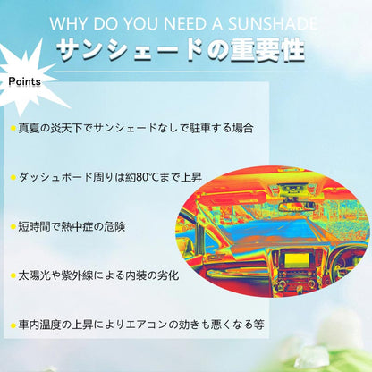 開閉式NEWモデル アウトランダー PHEV GN0W クイックサンシェード 8枚 遮光 遮熱 イージーサンシェード 換気 日よけ 目隠し 車中泊 盗難防止プライバシー保護