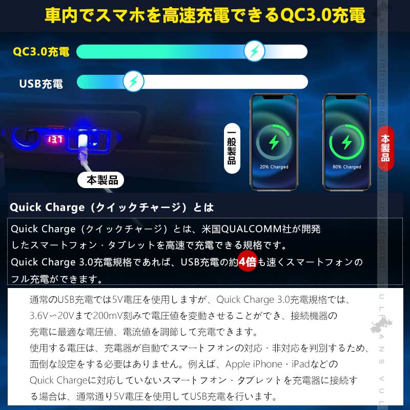 ハイエース200系 1型～6型 増設電源ユニット QC3.0急速充電×2口 ドリンクホルダー 電圧計 増設 シガーソケット 電源 フットライト 内装 電装 パーツ HIACE 200