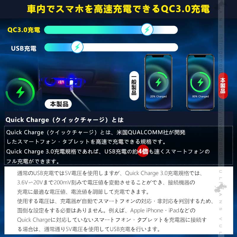 トヨタ ハイエース200系 1型2型3型4型5型6型 増設電源ユニット QC3.0急速充電×2口 スマホホルダー 増設用キット USB電源増設 内装 電装 パーツ 充電ポート