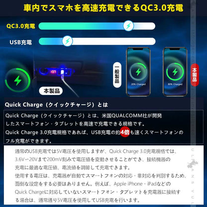 トヨタ ハイエース200系 1型2型3型4型5型6型 増設電源ユニット QC3.0急速充電×2口 スマホホルダー 増設用キット USB電源増設 内装 電装 パーツ 充電ポート