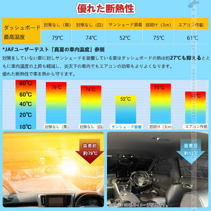 スバル フォレスター SJ系 厚手 遮光 サンシェード 日除け フルセット ワンタッチ アウトドア 断熱性 遮光率99％ 換気 日よけ プライバシー保護 内装 パーツ