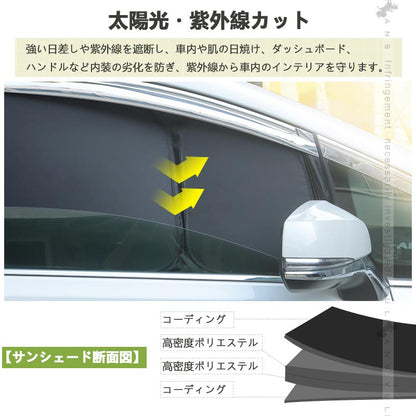 開閉式NEWモデル 新型プリウス MXWH60/ZVW60 60系 日除け クイックサンシェード 日よけ 遮熱 換気 車用 アウトドア 断熱 遮光率99％ 車中泊 内装 パーツ トヨタ