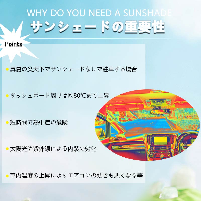 日産 セレナ C28 日除け フロントガラス用 サンシェード ワンタッチフロントシェード 断熱 遮熱 日よけ 優れた断熱性 遮光率99％ 紫外線対策 内装 パーツ