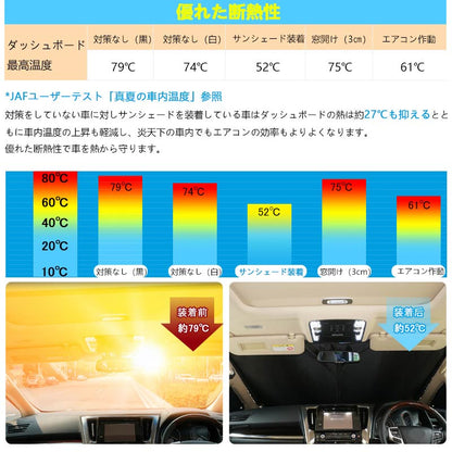 フォレスター SK系 フロントガラス サンシェード 日除け ワンタッチフロントシェード 断熱性 遮光率99％ 換気 日よけ プライバシー保護 アウトドア 内装 パーツ