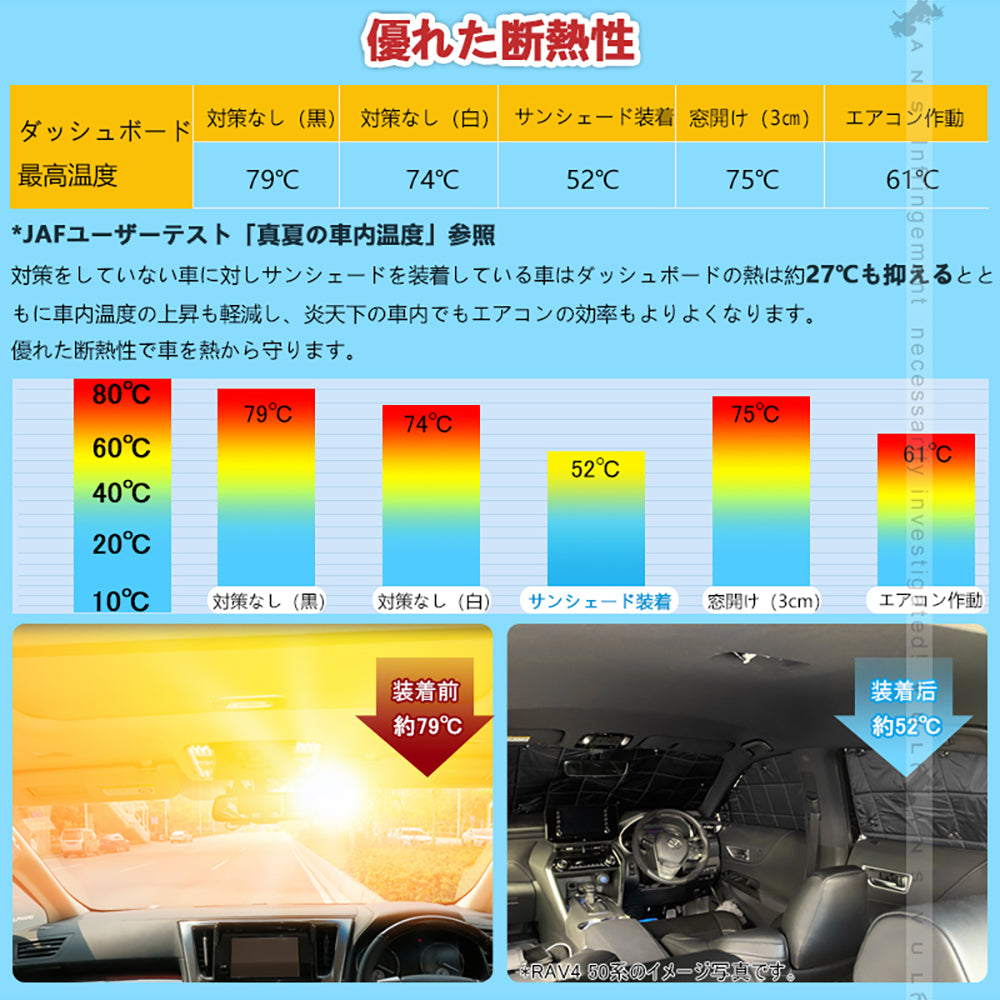 厚手 サンシェード セレナ C28 日除け ワンタッチ カーサンシェード 10枚 断熱 遮光率99％ 遮熱 目隠し 仮眠 日よけ プライバシー保護 アウトドア 内装 パーツ