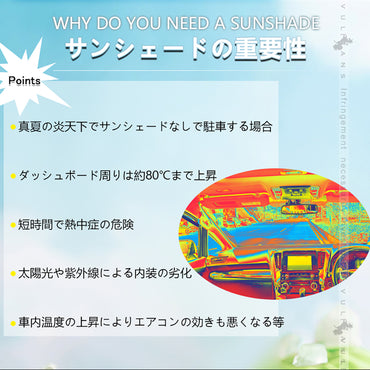 三角窓までカバーできる フロントガラス サンシェード セレナ C28 日除け フロントシェード ワンタッチ 紫外線対策 収納袋付 遮光 日よけ 内装 パーツ 日産