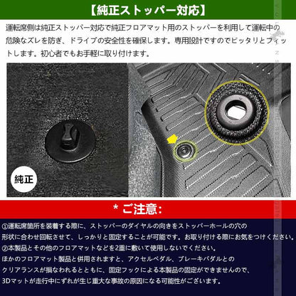 三菱 アウトランダー PHEV GN0W 3Dフロアマット 3枚セットTPE材質 立体 カーマット ズレ防止 内装 カスタム パーツ 用品 アクセサリー アウトドア