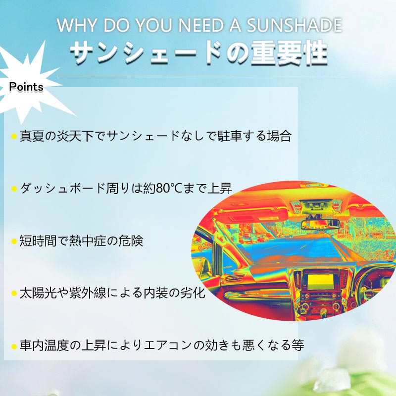 アルファード ヴェルファイア40系 ワンタッチ サンシェード 厚手 一年中使える 優れた断熱性 遮光率99％ 車中泊 日よけ 遮熱 内装 パーツ アウトドア 日除け