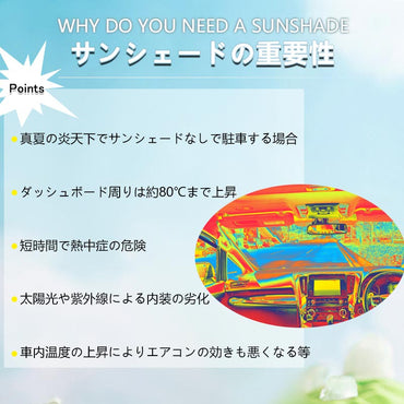 アルファード ヴェルファイア40系 ワンタッチ サンシェード 厚手 一年中使える 優れた断熱性 遮光率99％ 車中泊 日よけ 遮熱 内装 パーツ アウトドア 日除け