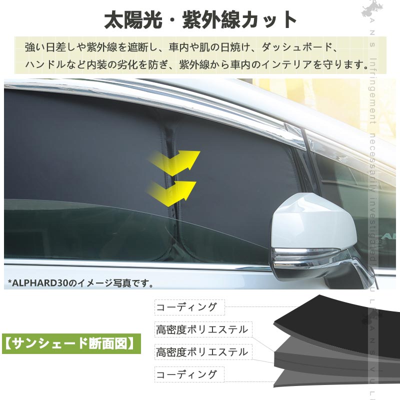 ハイエース200系 標準ボディー スーパーGL用 クイックサンシェード 折り畳み式 日除け 断熱 遮熱 遮光率99% 車中泊 盗難防止 目隠し アウトドア 内装 パーツ