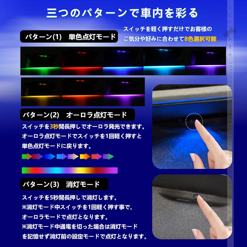RAV4 50系 ドアノブLEDイルミ 8色発光 インナードアハンドルLEDイルミ オーロラモード 記憶機能 内装 パーツ トヨタ ドアハンドルカバー LEDイルミトヨタ