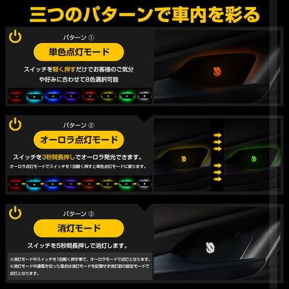 アルファード 40系 ヴェルファイア インナードアハンドルLEDイルミ 8色発光 オーロラモード 記憶機能搭載 ドアハンドルイルミ 内装 電装 パーツ トヨタ