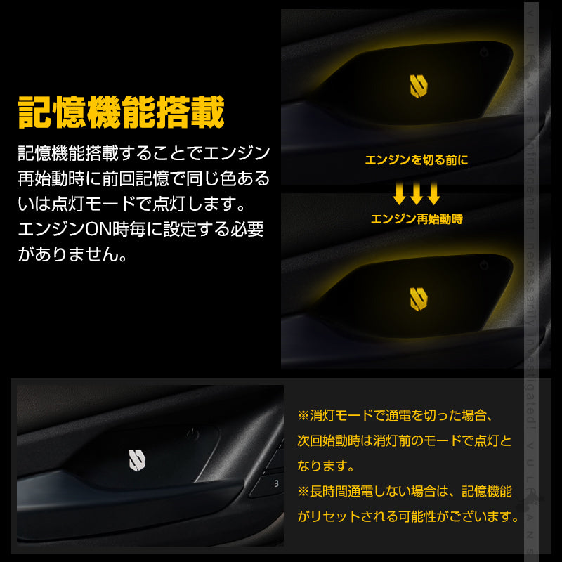 アルファード 40系 ヴェルファイア インナードアハンドルLEDイルミ 8色発光 オーロラモード 記憶機能搭載 ドアハンドルイルミ 内装 電装 パーツ トヨタ