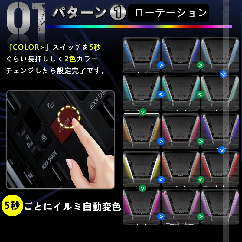 アルファード 40系 ヴェルファイア ルーフカラーイルミネーションキット 自動点灯 カラーチェンジ オートルーフカラーイルミネーション アクセサリー カスタム