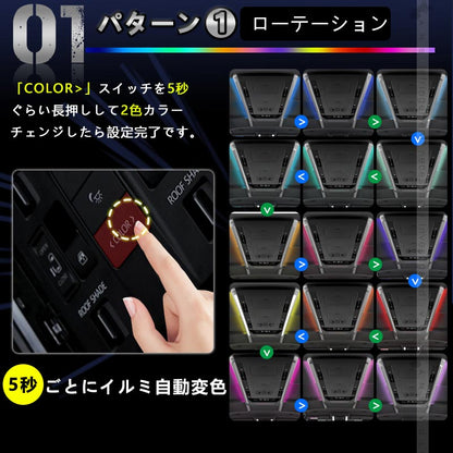 アルファード 40系 ヴェルファイア ルーフカラーイルミネーションキット 自動点灯 カラーチェンジ オートルーフカラーイルミネーション アクセサリー カスタム
