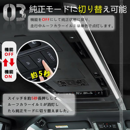 アルファード 40系 ヴェルファイア ルーフカラーイルミネーションキット 自動点灯 カラーチェンジ オートルーフカラーイルミネーション アクセサリー カスタム