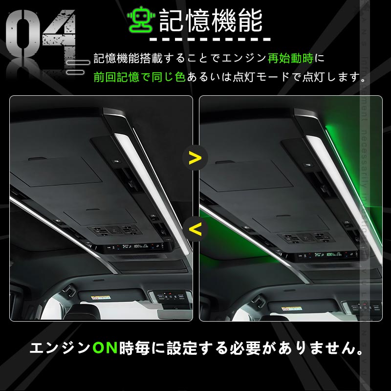 アルファード 40系 ヴェルファイア ルーフカラーイルミネーションキット 自動点灯 カラーチェンジ オートルーフカラーイルミネーション アクセサリー カスタム