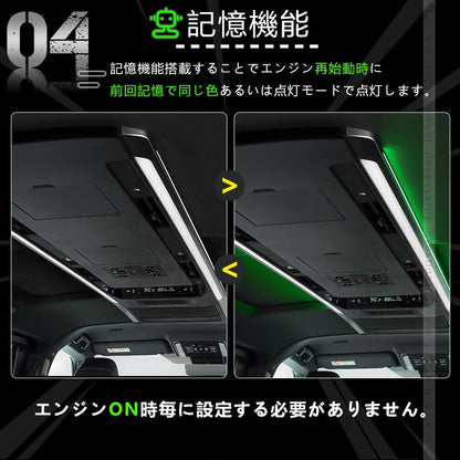 アルファード 40系 ヴェルファイア ルーフカラーイルミネーションキット 自動点灯 カラーチェンジ オートルーフカラーイルミネーション アクセサリー カスタム