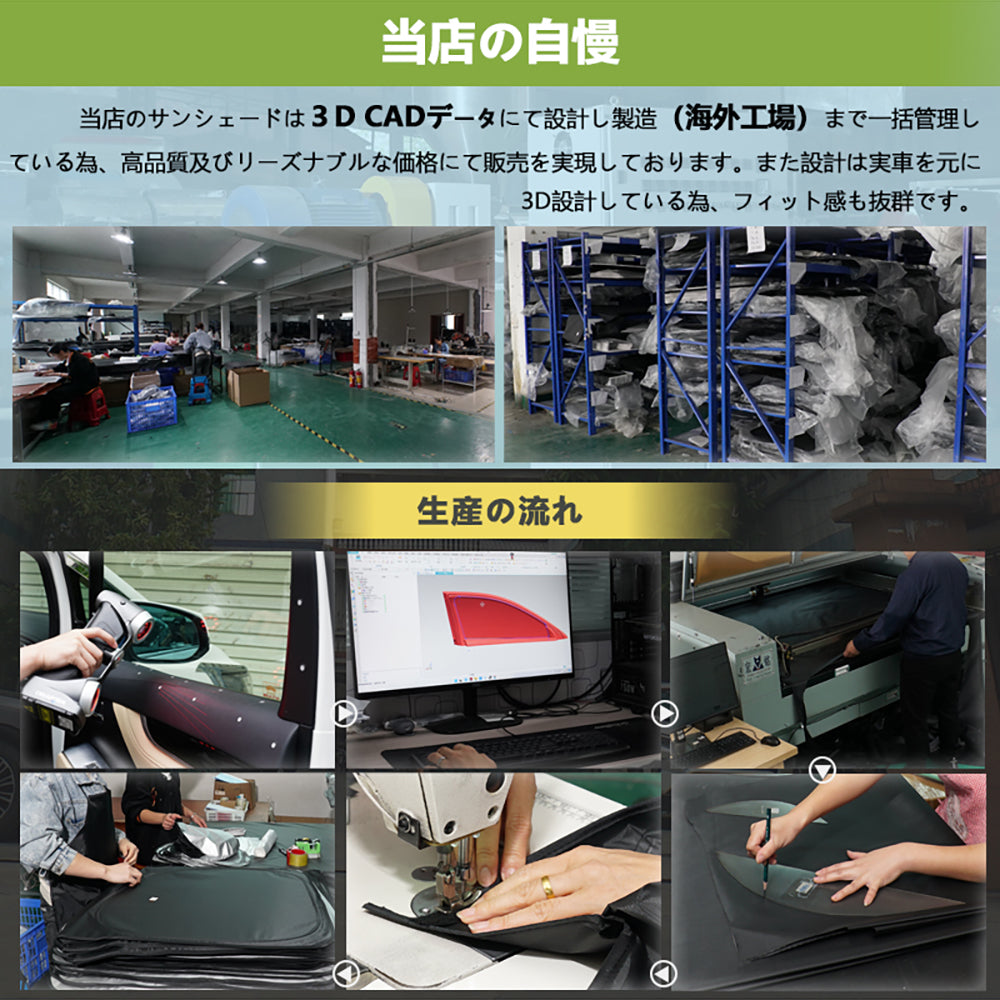 N-BOX JF5 JF6 クイックサンシェード ワンタッチ サンシェード 折り畳み式 日除け 断熱 遮熱 遮光率99% 車中泊 盗難防止 目隠し 仮眠 アウトドア 内装 パーツ