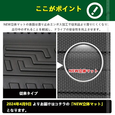 三菱 デリカミニ 3Dフロアマット 汚れ防止 TPE材質 立体 カーマット ズレ防止 内装 カスタム パーツ アクセサリー 防水 アウトドア