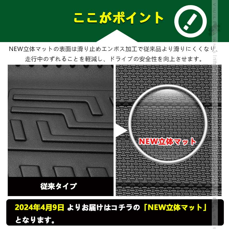 N-BOX JF5 JF6 カスタム 3Dラゲッジマット 汚れ防止 TPE材質 3Dラゲージマット 立体 カーマット ズレ防止 内装 カスタム パーツ アクセサリー 防水 アウトドア