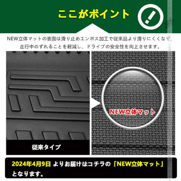 N-BOX JF5 JF6 カスタム 3Dラゲッジマット 汚れ防止 TPE材質 3Dラゲージマット 立体 カーマット ズレ防止 内装 カスタム パーツ アクセサリー 防水 アウトドア