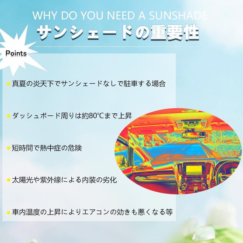 カローラクロス 10系/カローラ ワンタッチ フロントシェード 遮光率99% フロント用 サンシェード 断熱トヨタ 紫外線対策 収納袋付 取説付 アウトドア