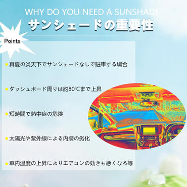 カローラクロス 10系/カローラ ワンタッチ フロントシェード 遮光率99% フロント用 サンシェード 断熱トヨタ 紫外線対策 収納袋付 取説付 アウトドア