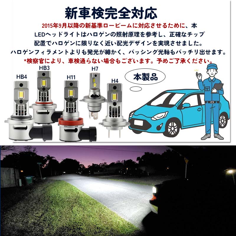 LEDヘッドライト H1/H4 H/L/H7/HB3/HB4から選べる 瞬間起動 高輝度 過電圧・定電流回路 銅基板 航空アルミ合金 LEDフォグランプ LEDバルブ 7200LM 防水 IP67