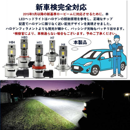 LEDヘッドライト H1/H4 H/L/H7/HB3/HB4から選べる 瞬間起動 高輝度 過電圧・定電流回路 銅基板 航空アルミ合金 LEDフォグランプ LEDバルブ 7200LM 防水 IP67