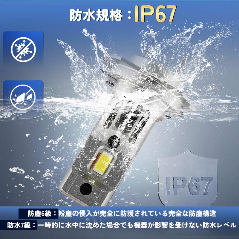 LEDヘッドライト H1/H4 H/L/H7/HB3/HB4から選べる 瞬間起動 高輝度 過電圧・定電流回路 銅基板 航空アルミ合金 LEDフォグランプ LEDバルブ 7200LM 防水 IP67