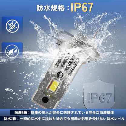 LEDヘッドライト H1/H4 H/L/H7/HB3/HB4から選べる 瞬間起動 高輝度 過電圧・定電流回路 銅基板 航空アルミ合金 LEDフォグランプ LEDバルブ 7200LM 防水 IP67