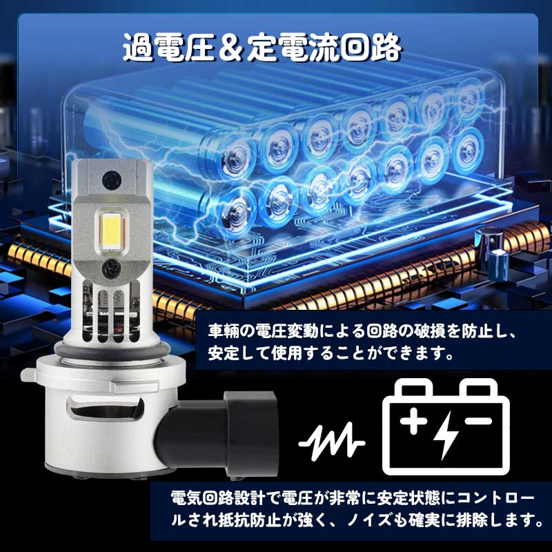 LEDヘッドライト H1/H4 H/L/H7/HB3/HB4から選べる 瞬間起動 高輝度 過電圧・定電流回路 銅基板 航空アルミ合金 LEDフォグランプ LEDバルブ 7200LM 防水 IP67