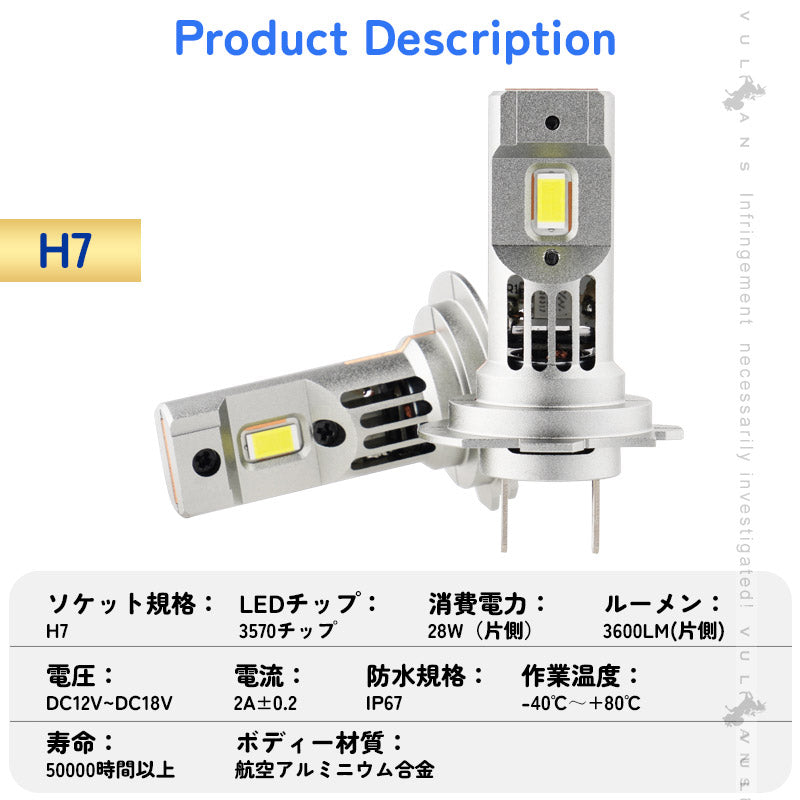 LEDヘッドライト H1/H4 H/L/H7/HB3/HB4から選べる 瞬間起動 高輝度 過電圧・定電流回路 銅基板 航空アルミ合金 LEDフォグランプ LEDバルブ 7200LM 防水 IP67