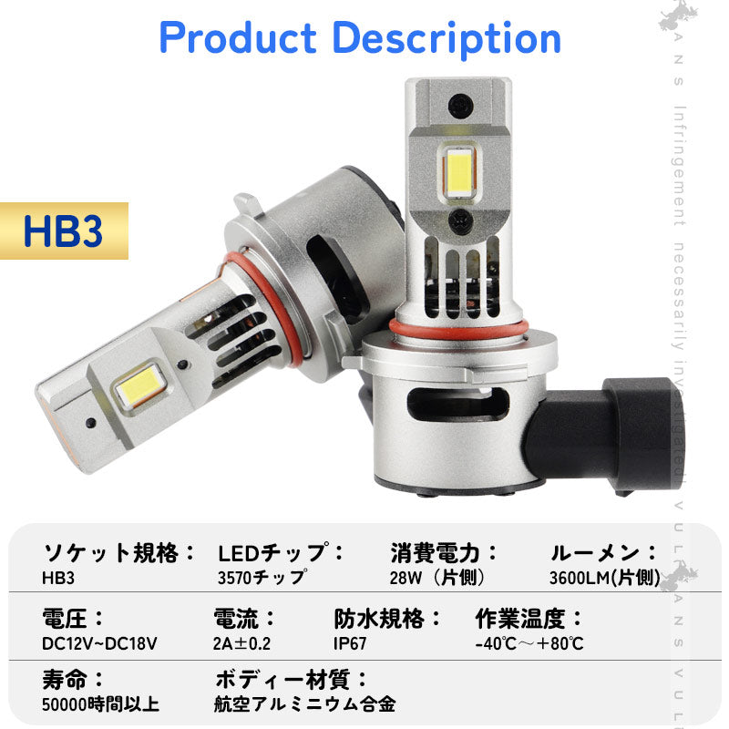 LEDヘッドライト H1/H4 H/L/H7/HB3/HB4から選べる 瞬間起動 高輝度 過電圧・定電流回路 銅基板 航空アルミ合金 LEDフォグランプ LEDバルブ 7200LM 防水 IP67