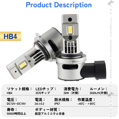 LEDヘッドライト H1/H4 H/L/H7/HB3/HB4から選べる 瞬間起動 高輝度 過電圧・定電流回路 銅基板 航空アルミ合金 LEDフォグランプ LEDバルブ 7200LM 防水 IP67