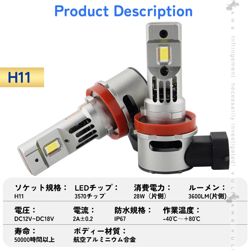 LEDヘッドライト H1/H4 H/L/H7/HB3/HB4から選べる 瞬間起動 高輝度 過電圧・定電流回路 銅基板 航空アルミ合金 LEDフォグランプ LEDバルブ 7200LM 防水 IP67