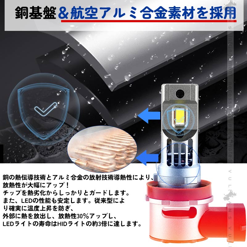 LEDヘッドライト H1/H4 H/L/H7/HB3/HB4から選べる 瞬間起動 高輝度 過電圧・定電流回路 銅基板 航空アルミ合金 LEDフォグランプ LEDバルブ 7200LM 防水 IP67