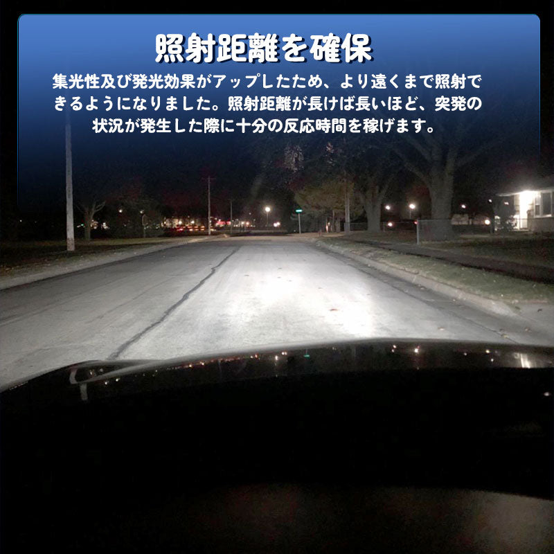 LEDヘッドライト H1/H4 H/L/H7/HB3/HB4から選べる 瞬間起動 高輝度 過電圧・定電流回路 銅基板 航空アルミ合金 LEDフォグランプ LEDバルブ 7200LM 防水 IP67