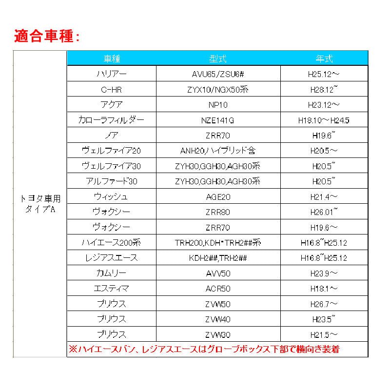 トヨタA QC3.0 増設 急速 充電USBポート 車載 周りが光る 結線タイプ 増設電源 スマホ充電 CHR アルファード30系 ヴォクシー 70系 80系 プリウス 30系 50系 - VULCANS
