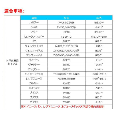 トヨタA QC3.0 増設 急速 充電USBポート 車載 周りが光る 結線タイプ 増設電源 スマホ充電 CHR アルファード30系 ヴォクシー 70系 80系 プリウス 30系 50系 - VULCANS