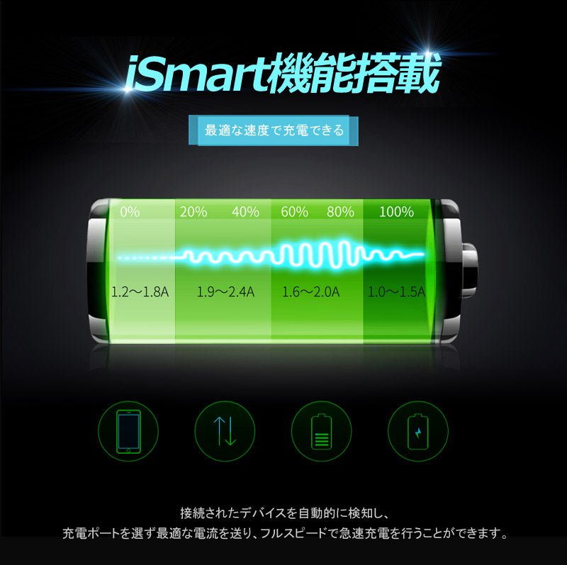 トヨタA QC3.0 増設 急速 充電USBポート 車載 周りが光る 結線タイプ 増設電源 スマホ充電 CHR アルファード30系 ヴォクシー 70系 80系 プリウス 30系 50系 - VULCANS