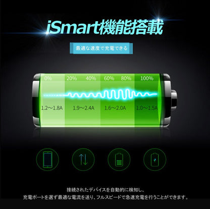 トヨタA QC3.0 増設 急速 充電USBポート 車載 周りが光る 結線タイプ 増設電源 スマホ充電 CHR アルファード30系 ヴォクシー 70系 80系 プリウス 30系 50系 - VULCANS