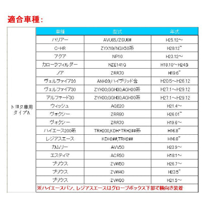 トヨタA QC3.0 増設 急速 充電USBポート 車載 周りが光る 結線タイプ 増設電源 スマホ充電 CHR アルファード30系 ヴォクシー 70系 80系 プリウス 30系 50系 - VULCANS