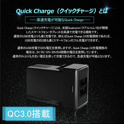 ホンダ タイプB QC3.0 増設 急速 充電USBポート 車載 周りが光る ブルー 結線タイプ 増設電源 スマホ充電 電装 ヴェゼル アコード オデッセイ フィット など用 - VULCANS