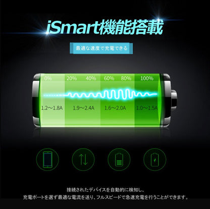 ホンダ タイプB QC3.0 増設 急速 充電USBポート 車載 周りが光る ブルー 結線タイプ 増設電源 スマホ充電 電装 ヴェゼル アコード オデッセイ フィット など用 - VULCANS