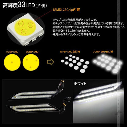 BMW風 LEDマーカーランプ LEDデイライト ホワイト 汎用 サイドマーカー リアマーカー 5050 3chip 片側33個 12V 左右セット イルミネーション ランニングライト - VULCANS