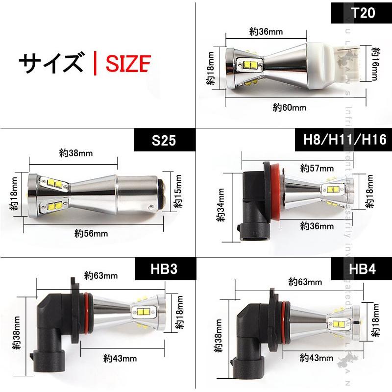HB3/9005 LEDバルブ LEDフォグランプ 爆光 片側45W LEDフォグ 2個 驚愕の明るさ ホワイト EPISTAR 汎用 カー パーツ エアロ LED関係 外装 - VULCANS
