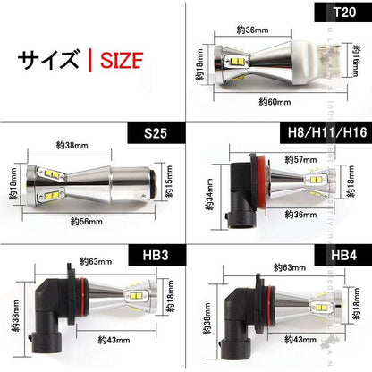HB3/9005 LEDバルブ LEDフォグランプ 爆光 片側45W LEDフォグ 2個 驚愕の明るさ ホワイト EPISTAR 汎用 カー パーツ エアロ LED関係 外装 - VULCANS